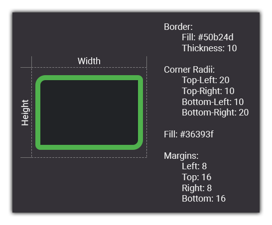 Annotated QLBox Example